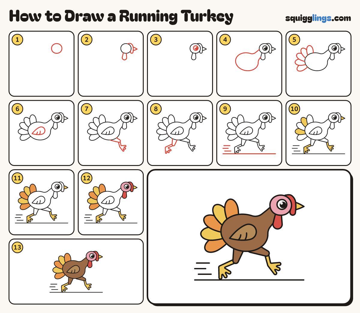 How to Draw a Running Turkey step by step: all 13 steps in one picture