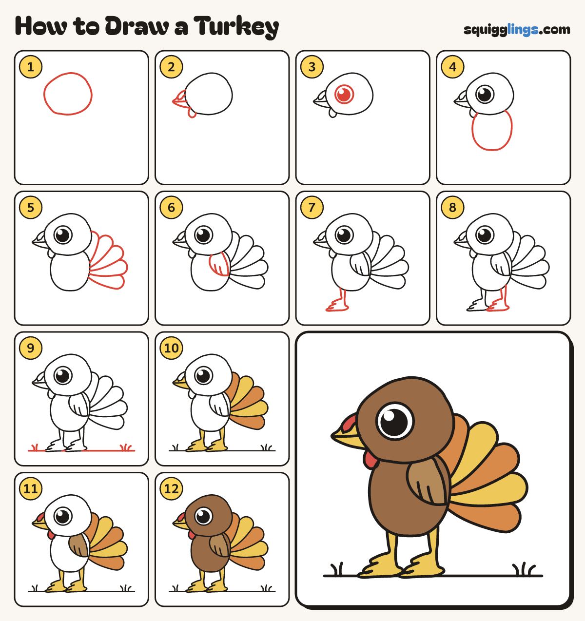 How to Draw a Turkey step by step: all 12 steps in one picture