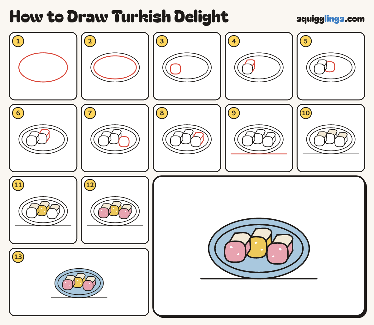 How to Draw Turkish Delight step by step: all 13 steps in one picture