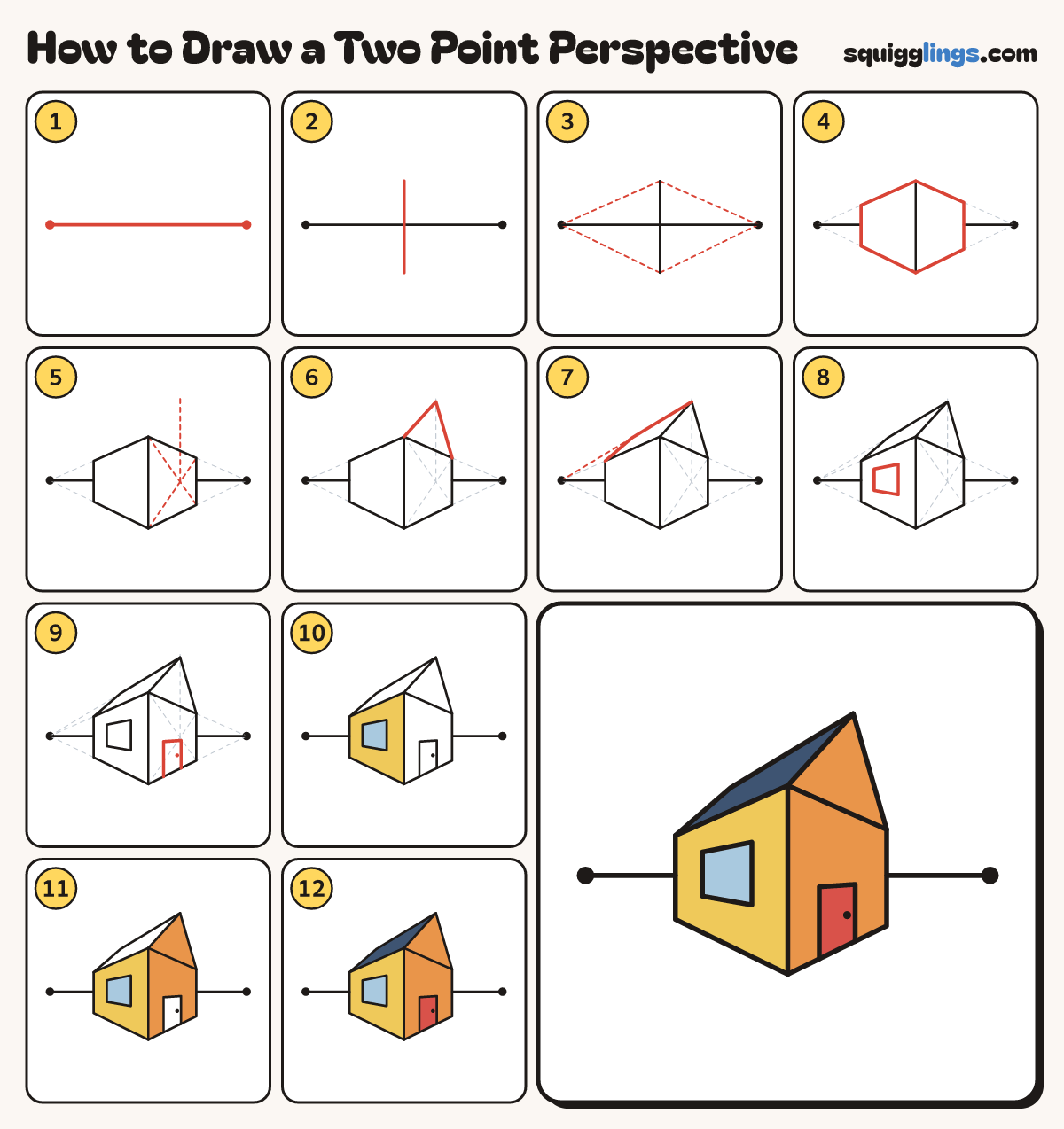 How to Draw a Two Point Perspective step by step: all 12 steps in one picture