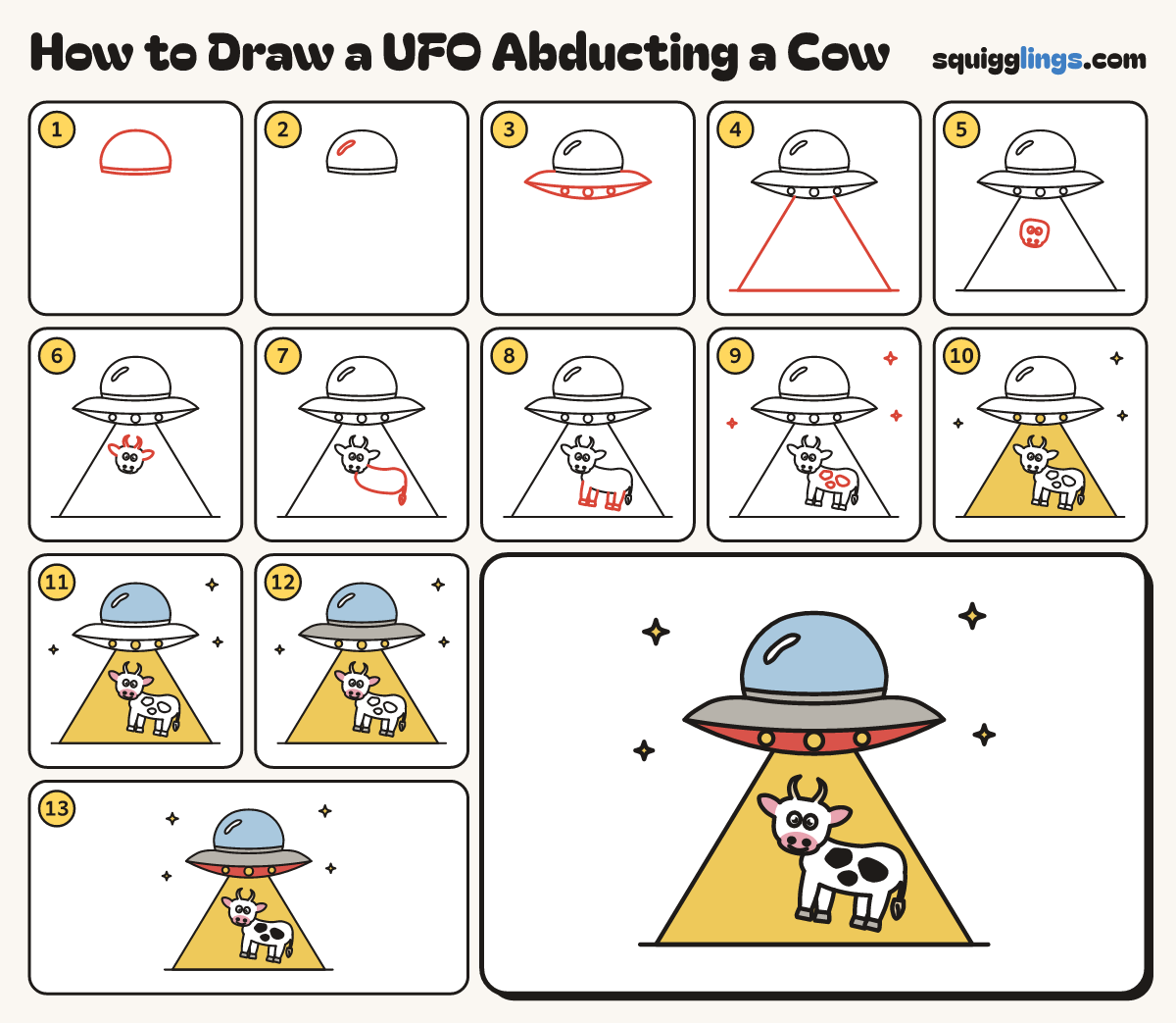 How to Draw a UFO Abducting a Cow step by step: all 13 steps in one picture
