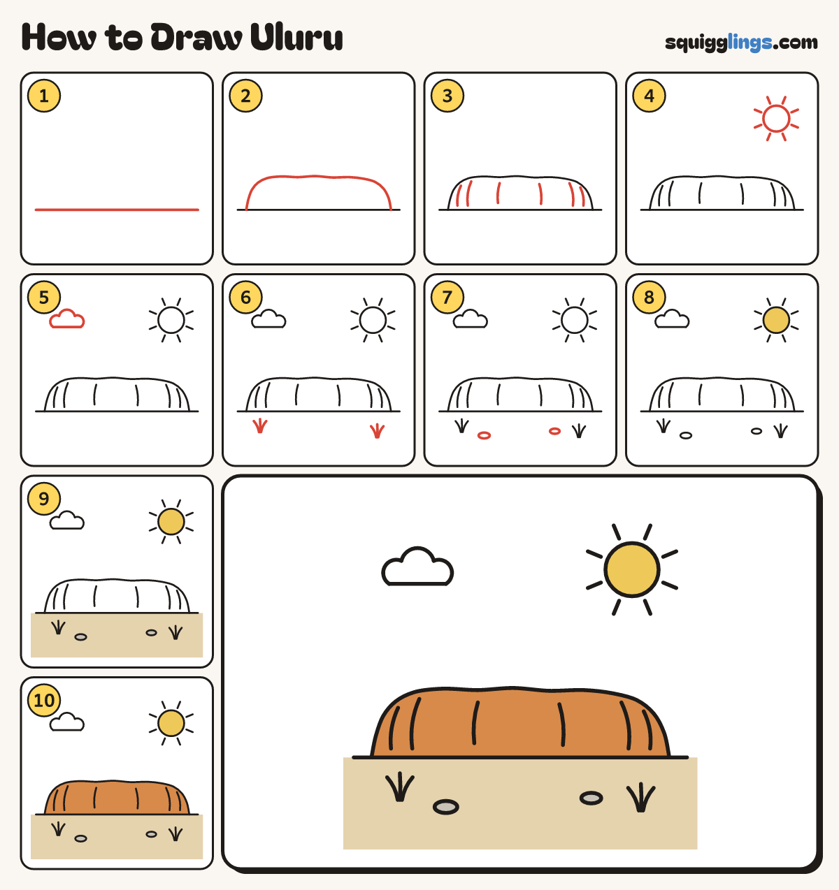 How to Draw Uluru step by step: all 10 steps in one picture