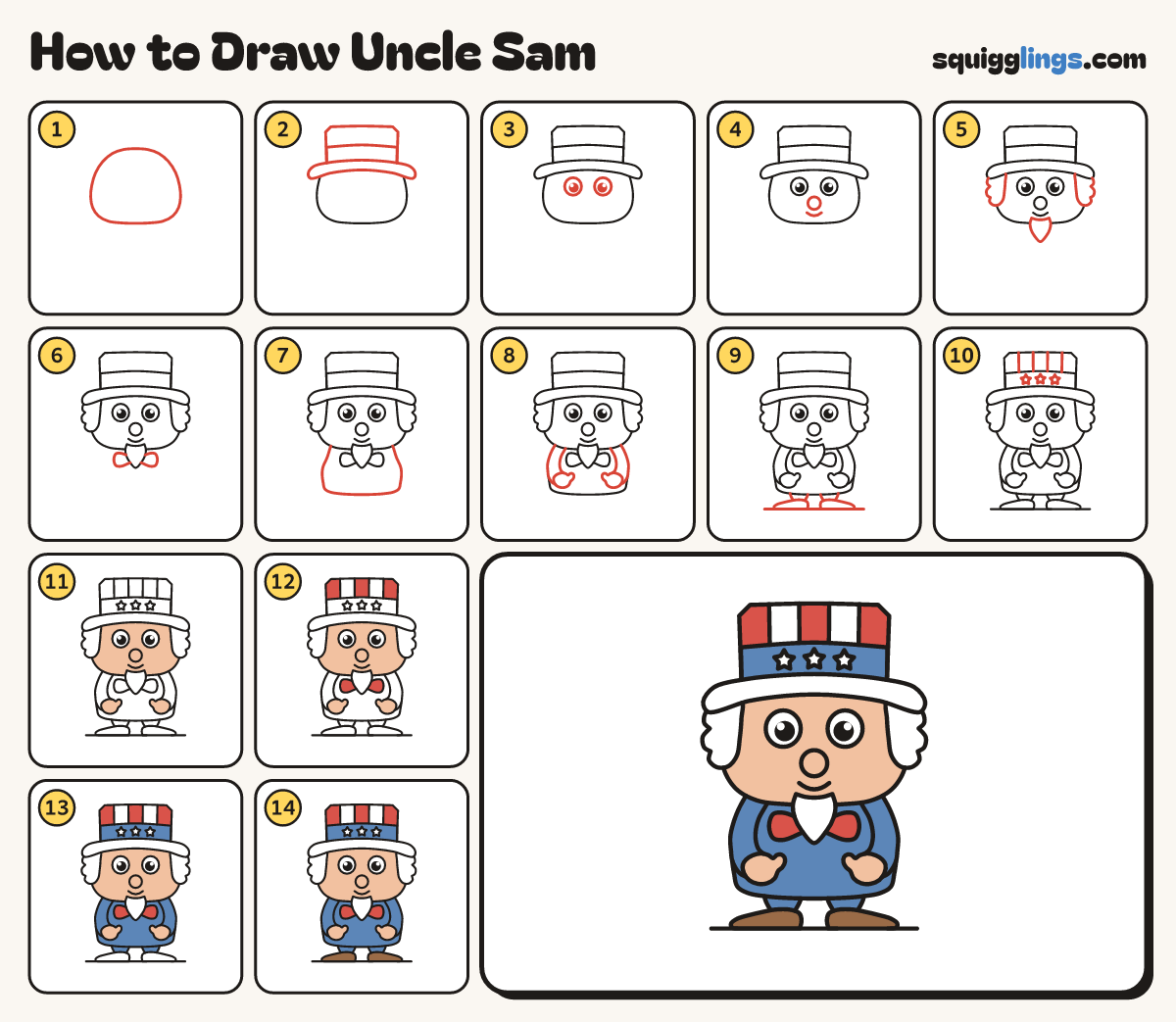 How to Draw Uncle Sam step by step: all 14 steps in one picture
