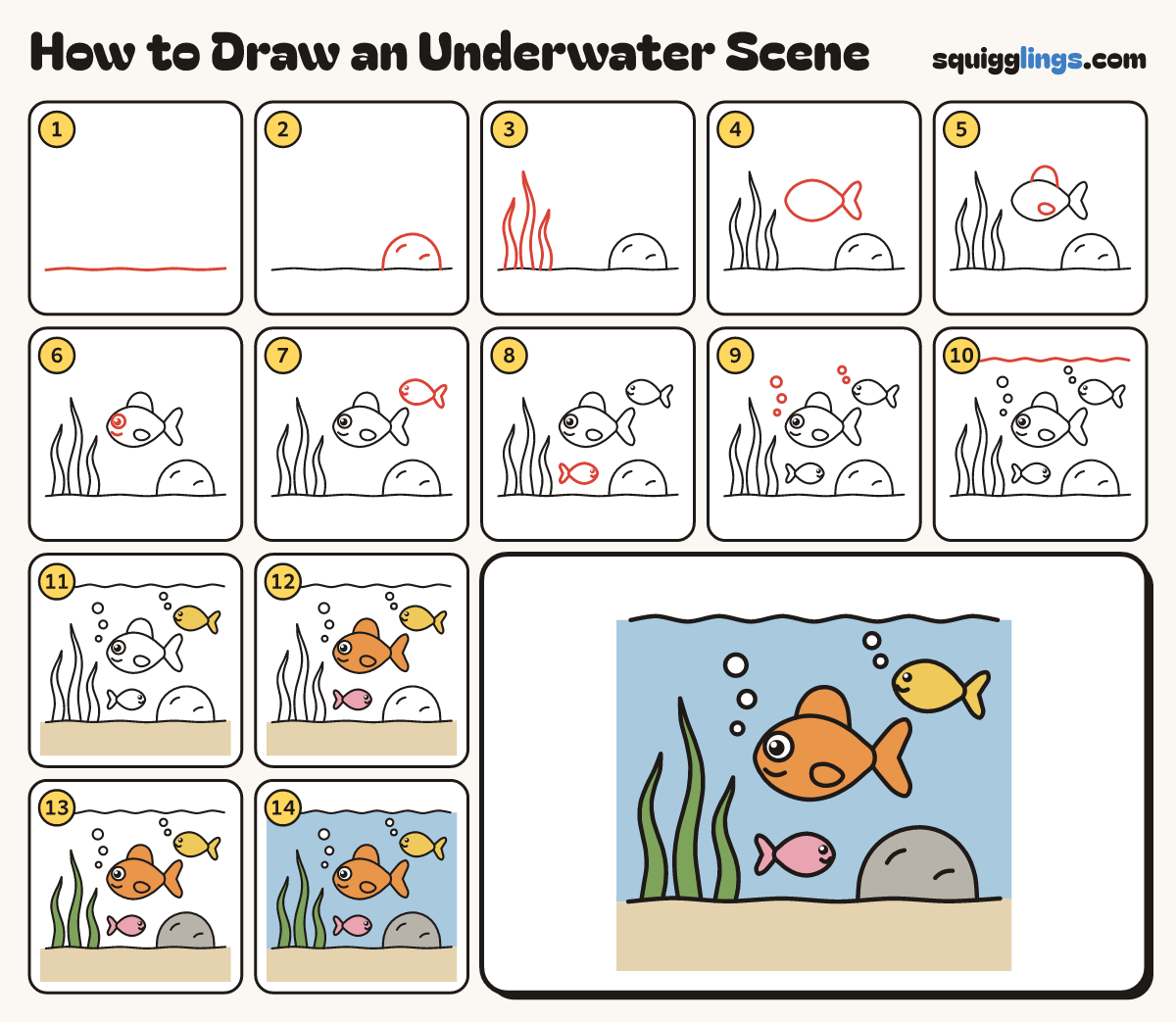 How to Draw an Underwater Scene step by step: all 14 steps in one picture