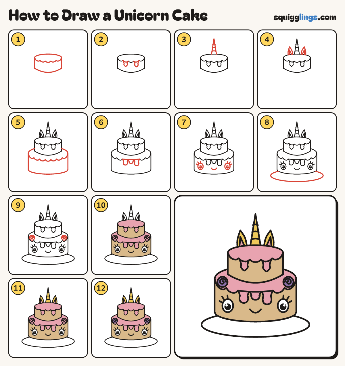 How to Draw a Unicorn Cake step by step: all 12 steps in one picture