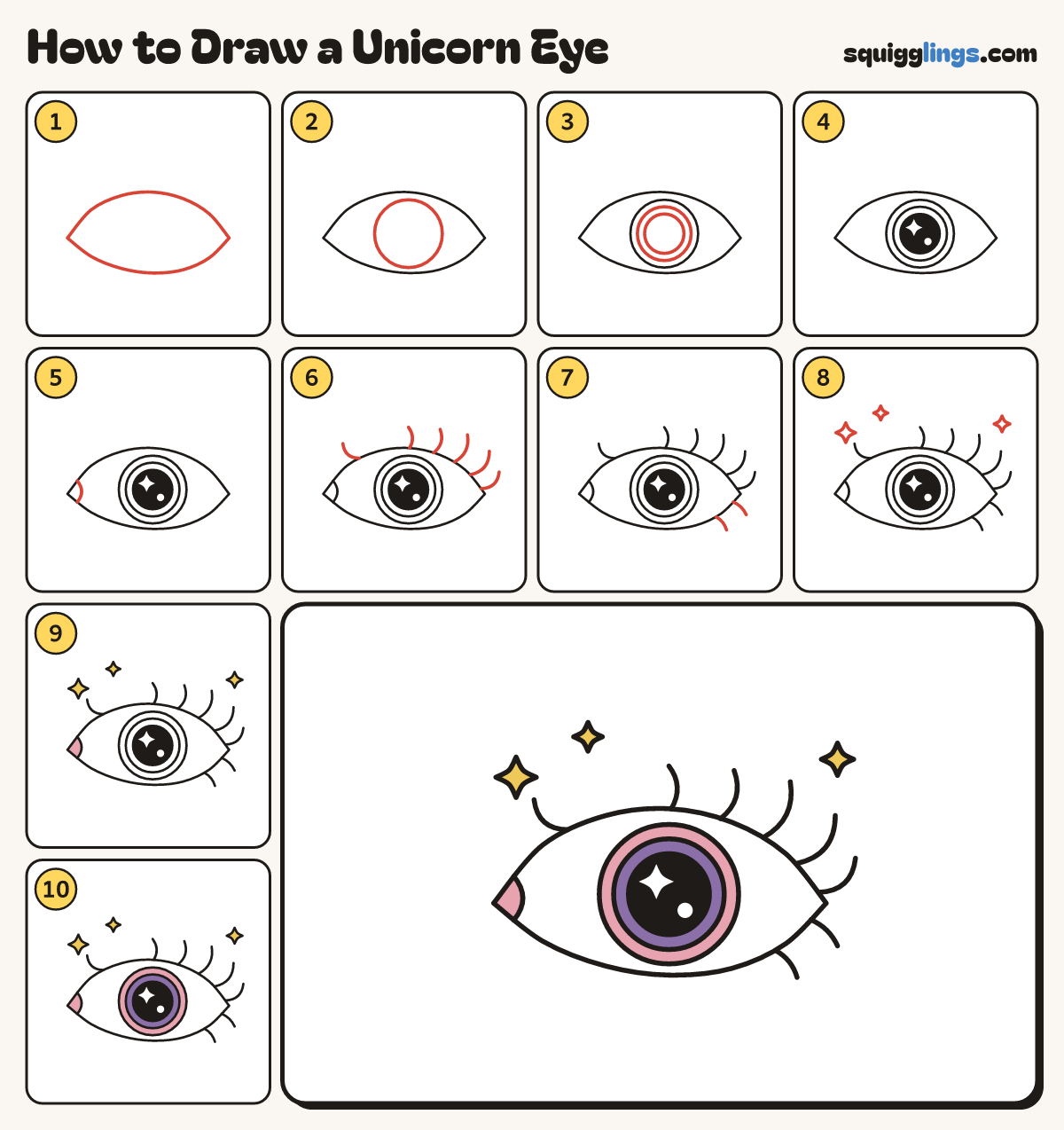 How to Draw a Unicorn Eye step by step: all 10 steps in one picture