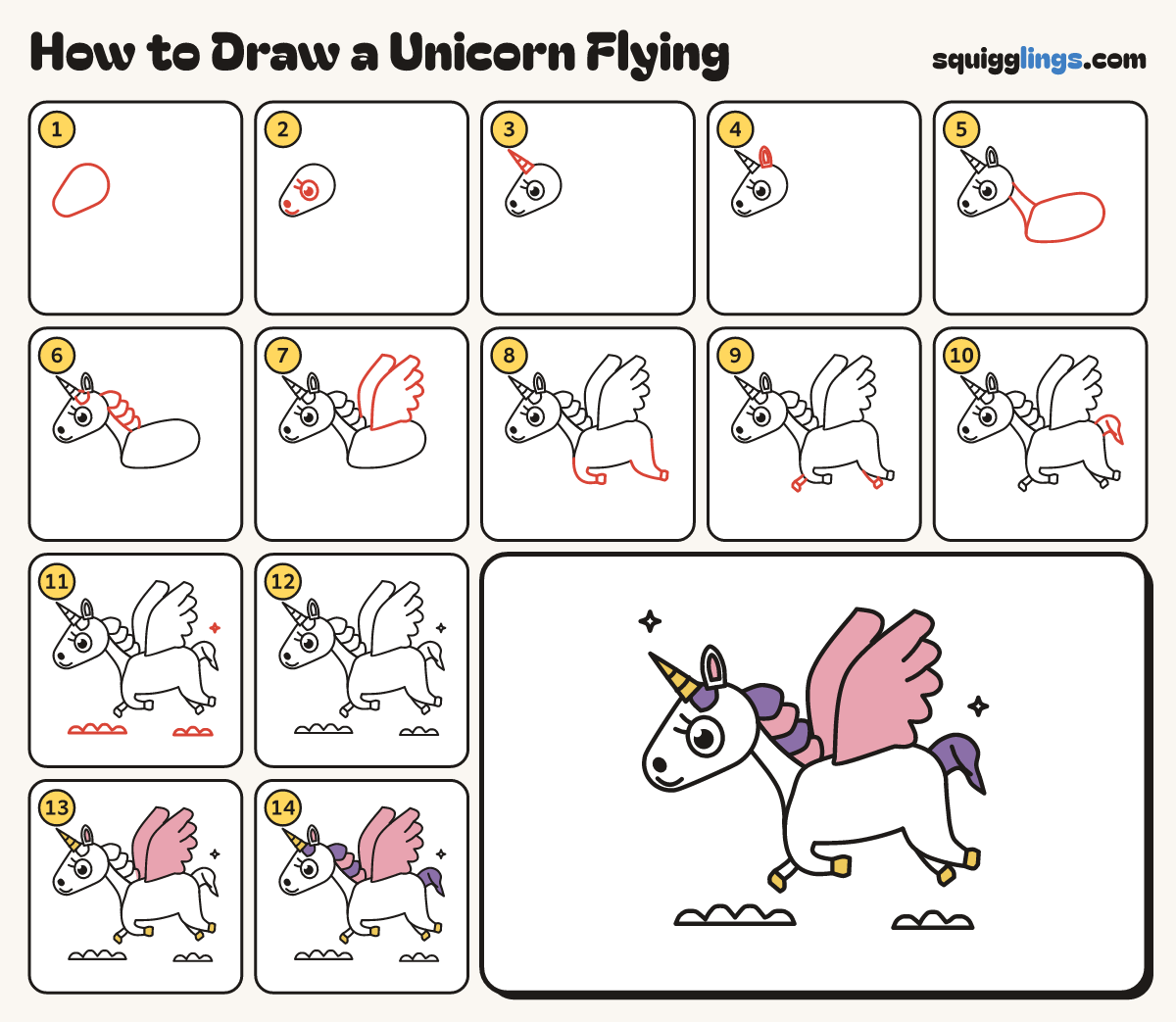 How to Draw a Unicorn Flying step by step: all 14 steps in one picture