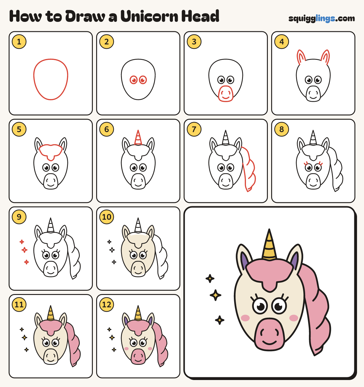 How to Draw a Unicorn Head step by step: all 12 steps in one picture