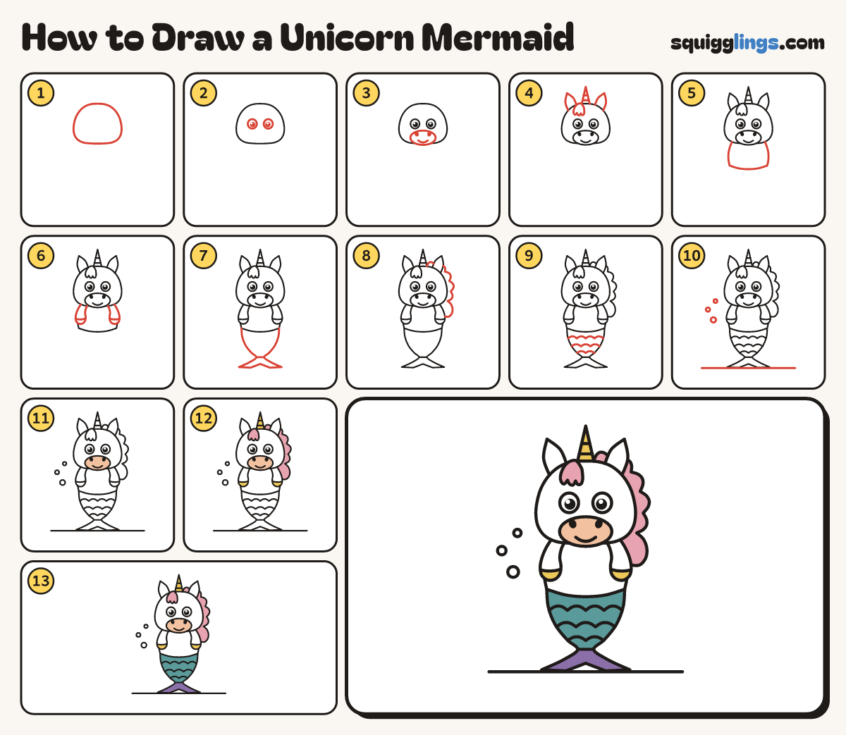 How to Draw a Unicorn Mermaid step by step: all 13 steps in one picture