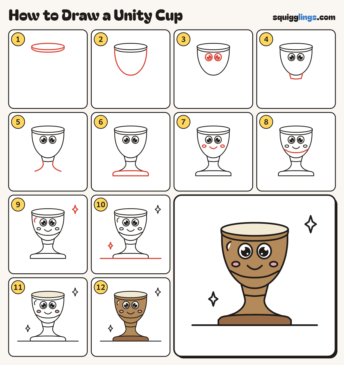 How to Draw a Unity Cup step by step: all 12 steps in one picture