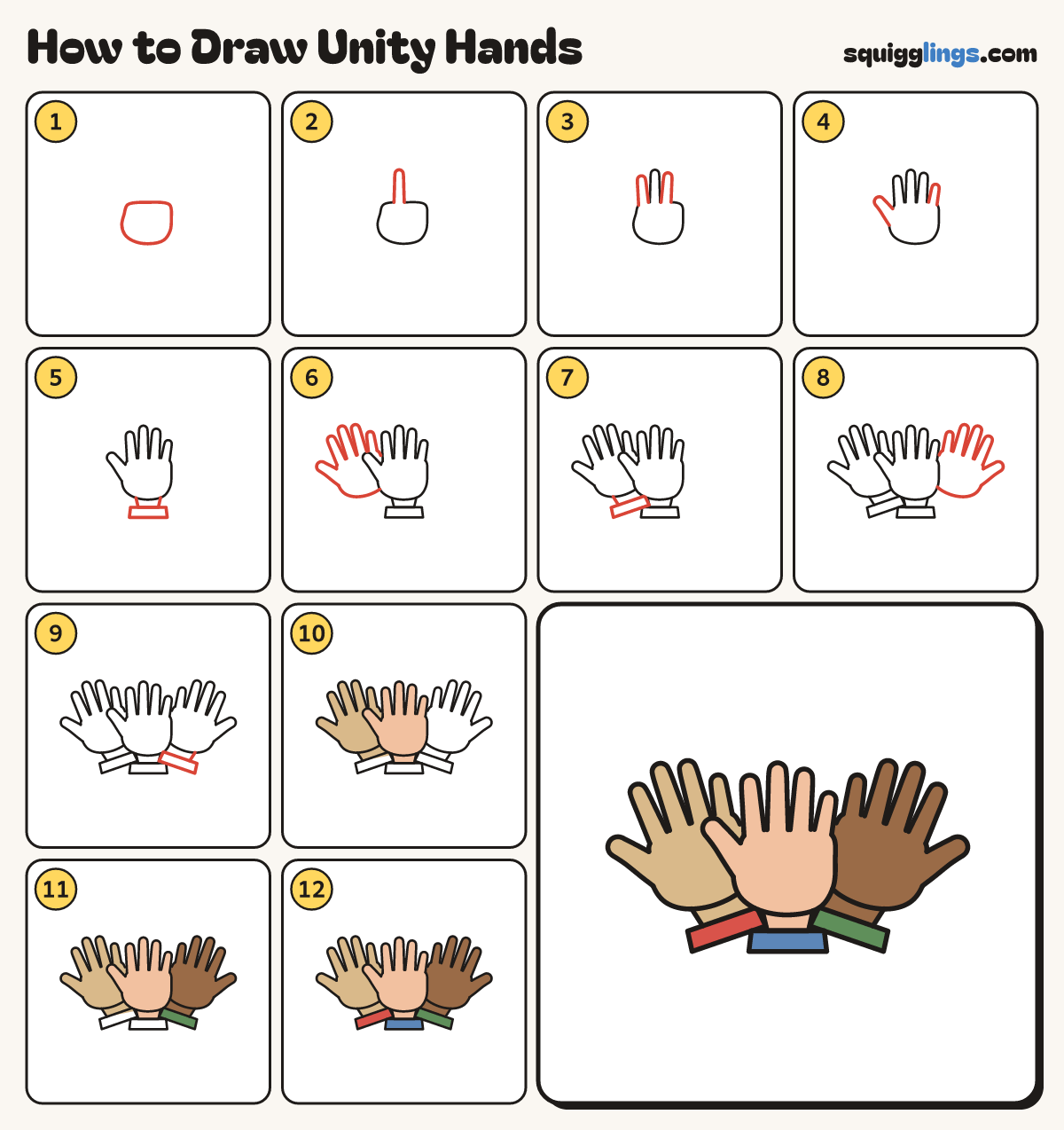 How to Draw Unity Hands step by step: all 12 steps in one picture