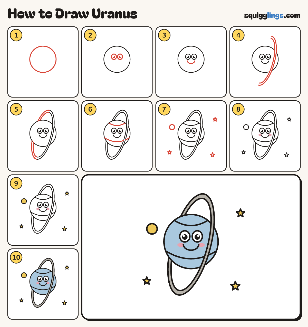 How to Draw Uranus step by step: all 10 steps in one picture