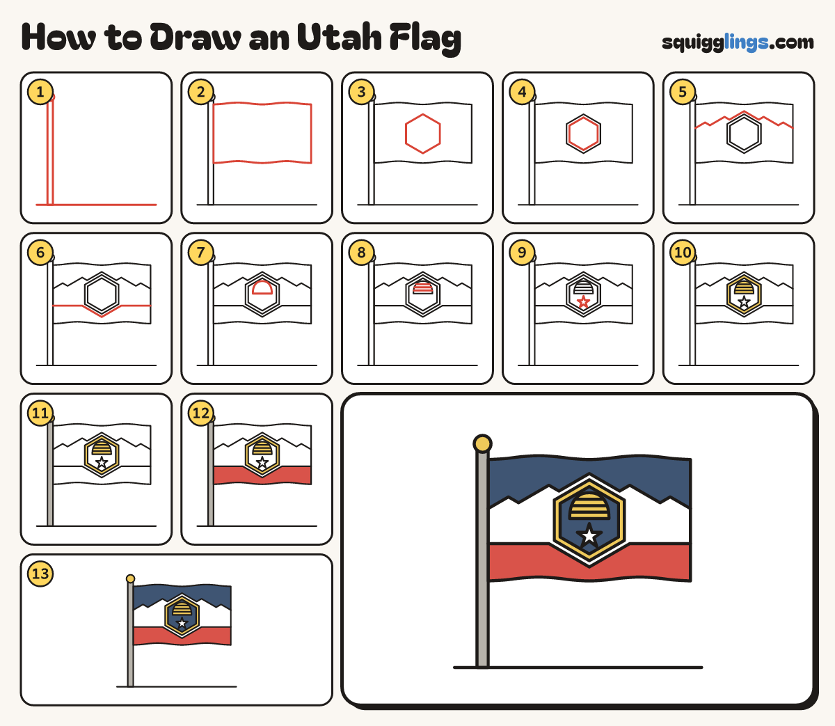 How to Draw an Utah Flag step by step: all 13 steps in one picture