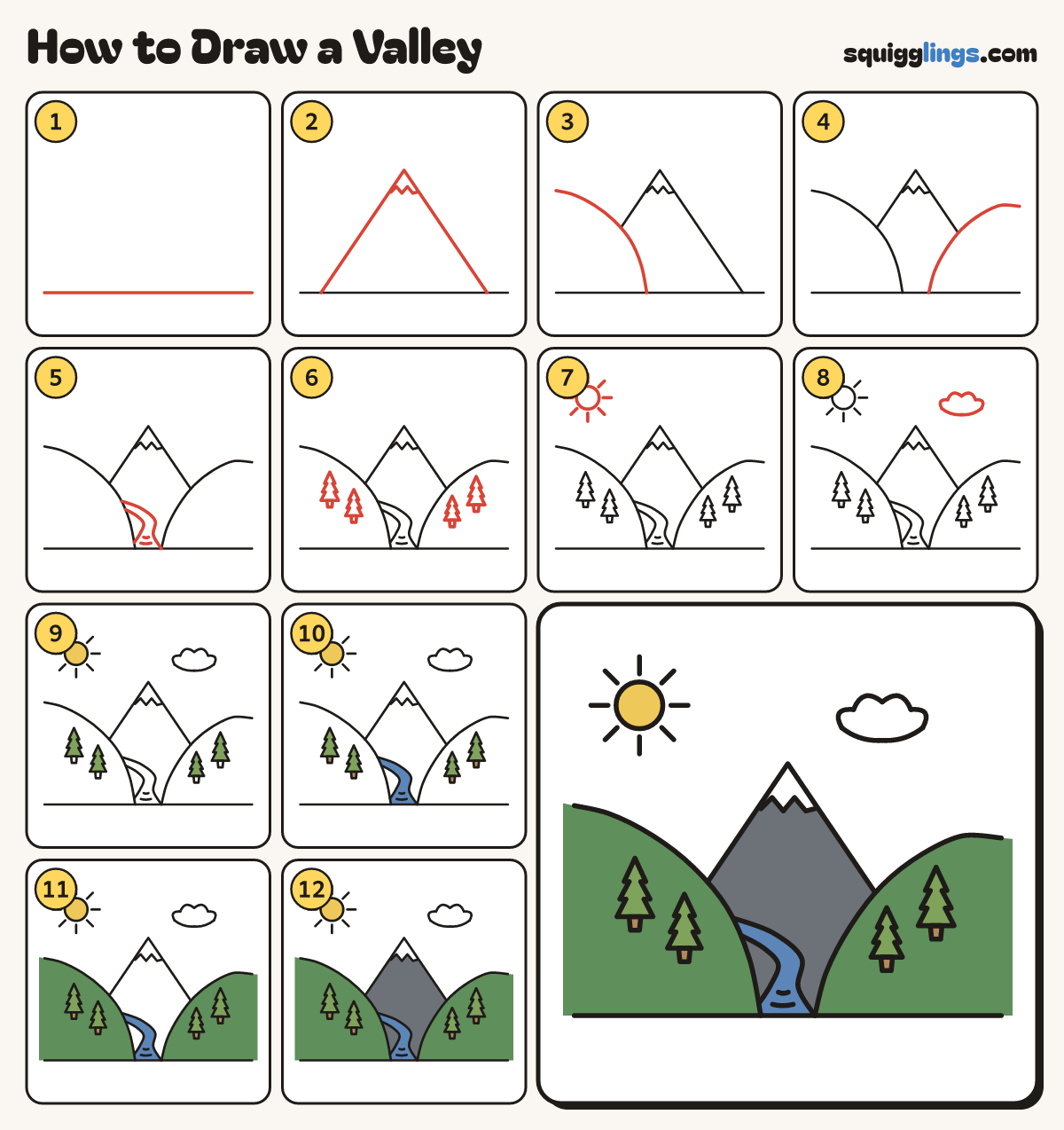 How to Draw a Valley step by step: all 12 steps in one picture