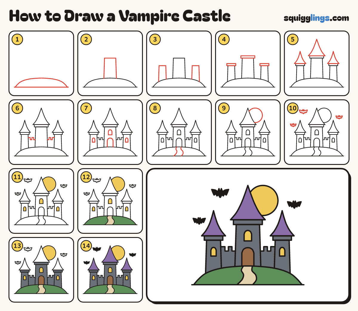 How to Draw a Vampire Castle step by step: all 14 steps in one picture