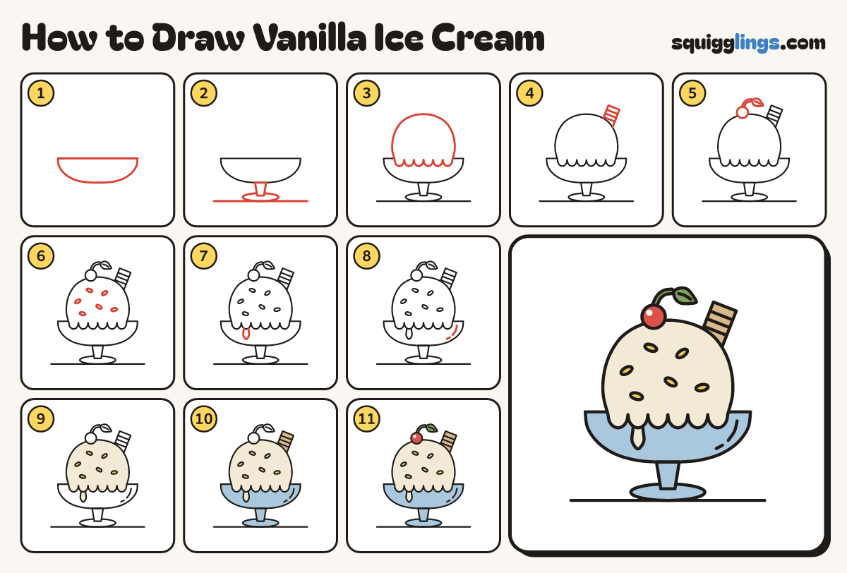 How to Draw Vanilla Ice Cream step by step: all 11 steps in one picture