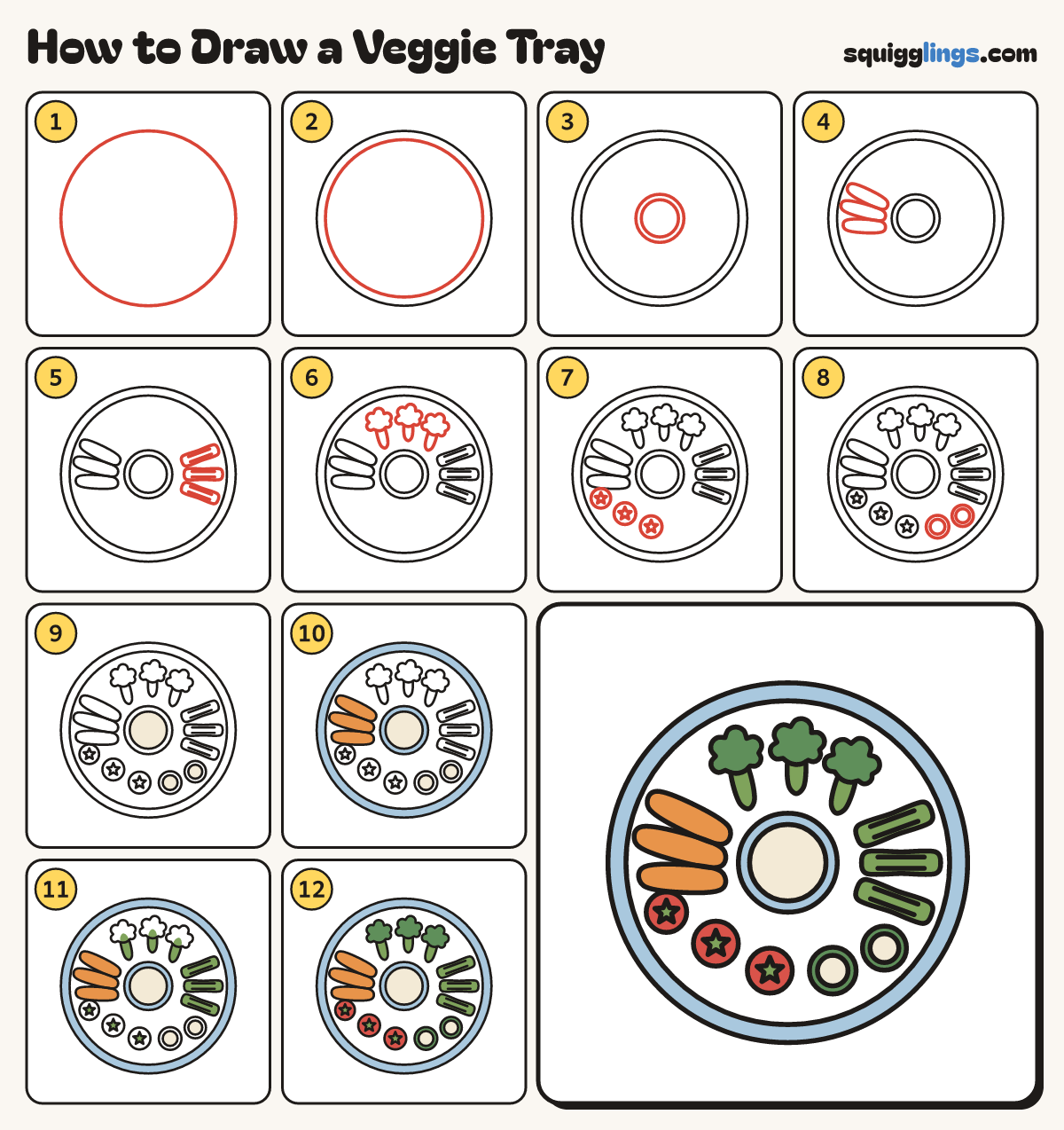 How to Draw a Veggie Tray step by step: all 12 steps in one picture