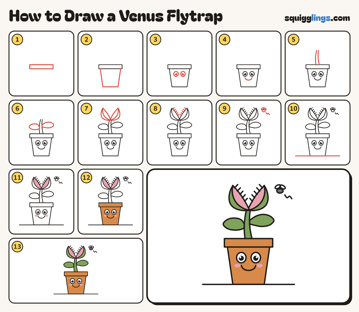 How to Draw a Venus Flytrap step by step: all 13 steps in one picture