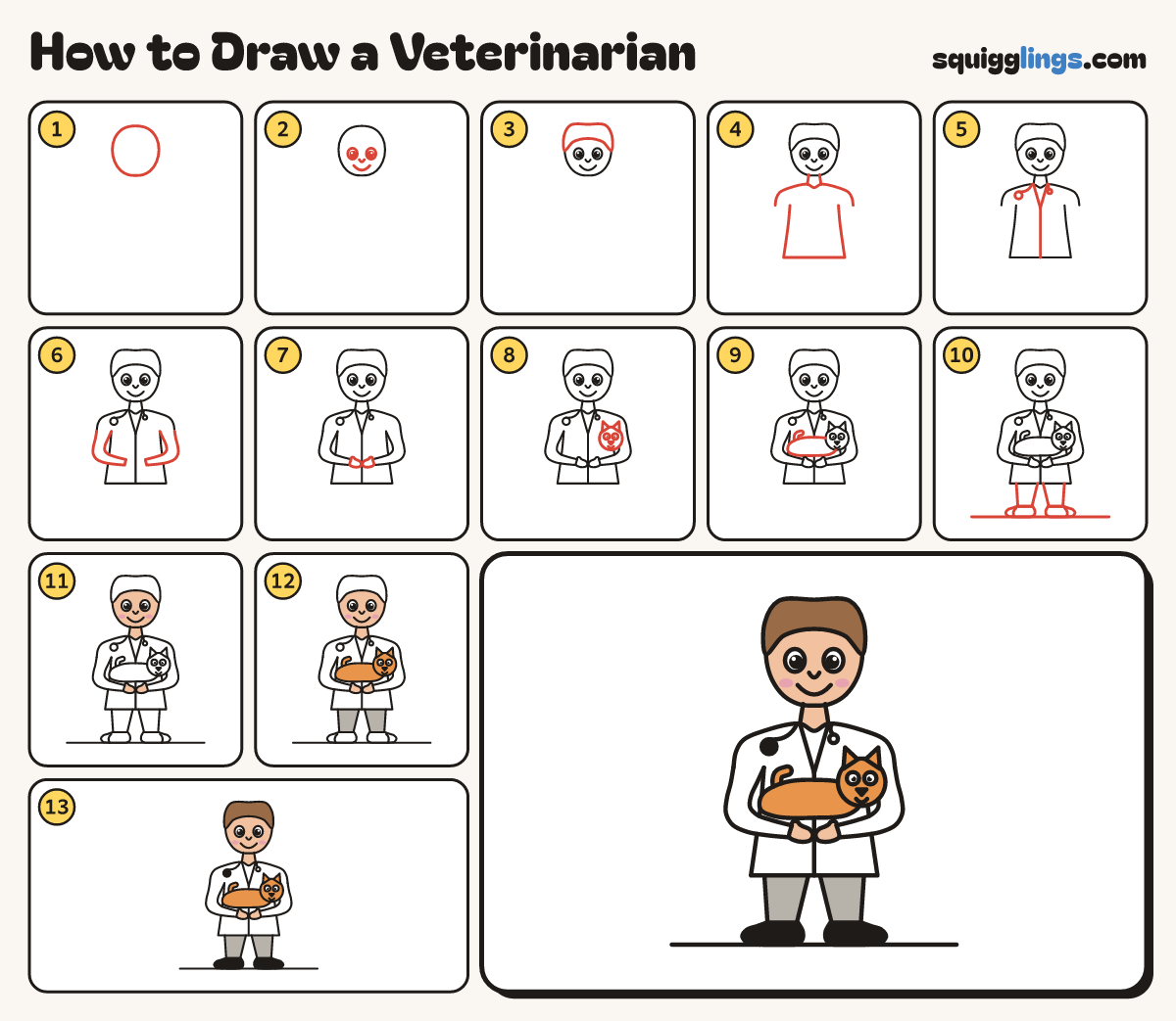 How to Draw a Veterinarian step by step: all 13 steps in one picture