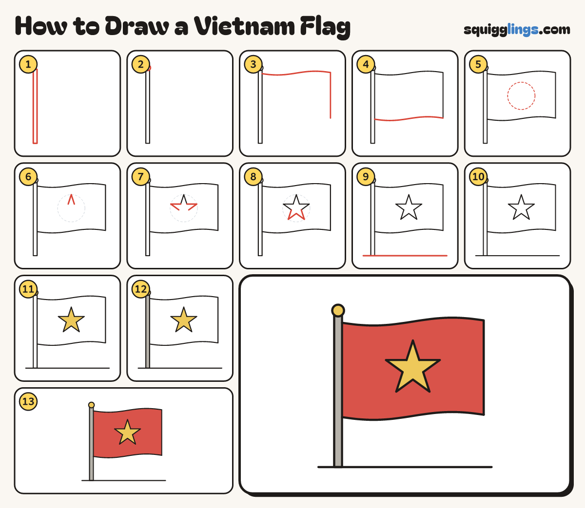 How to Draw a Vietnam Flag step by step: all 13 steps in one picture