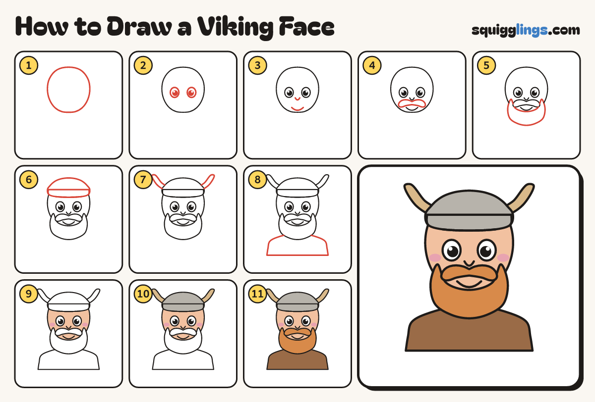How to Draw a Viking Face step by step: all 11 steps in one picture