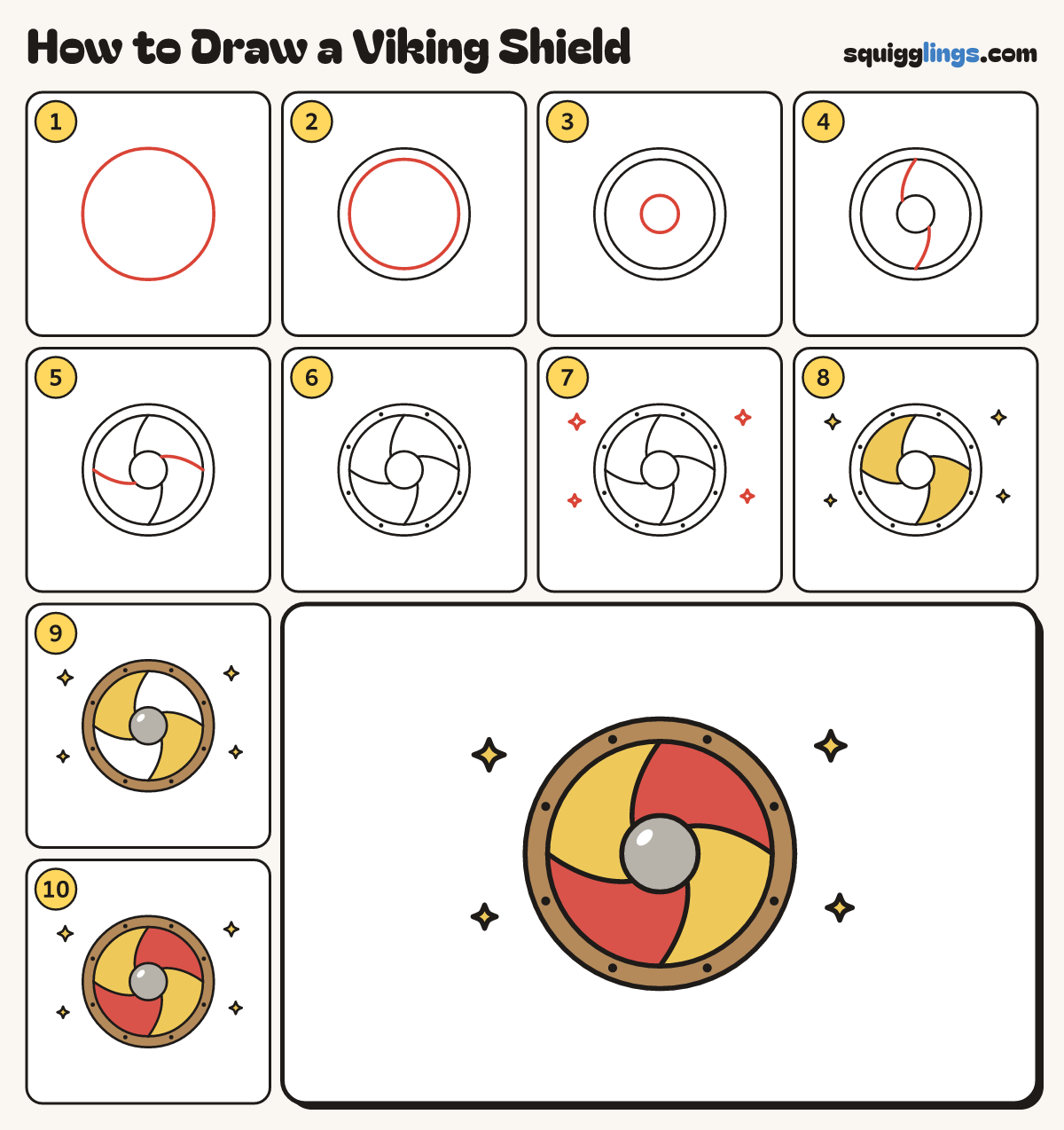 How to Draw a Viking Shield step by step: all 10 steps in one picture