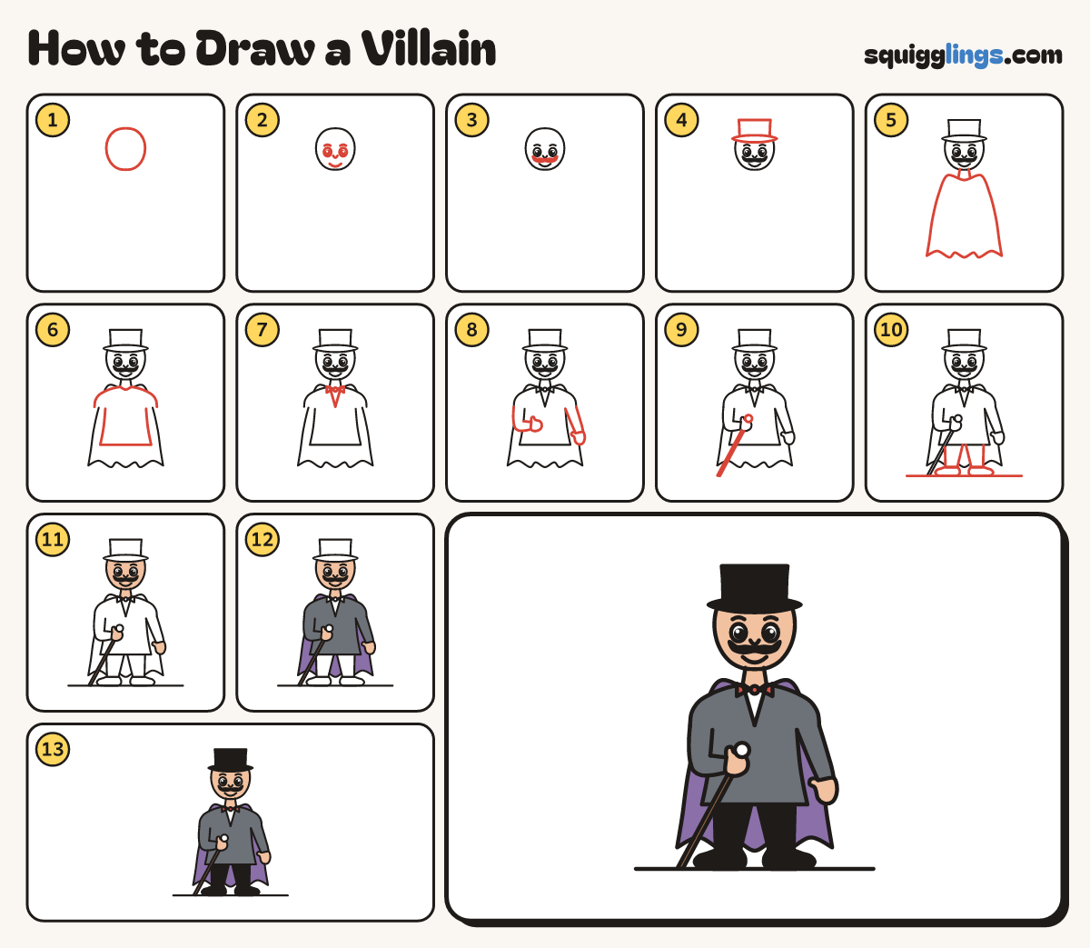 How to Draw a Villain step by step: all 13 steps in one picture
