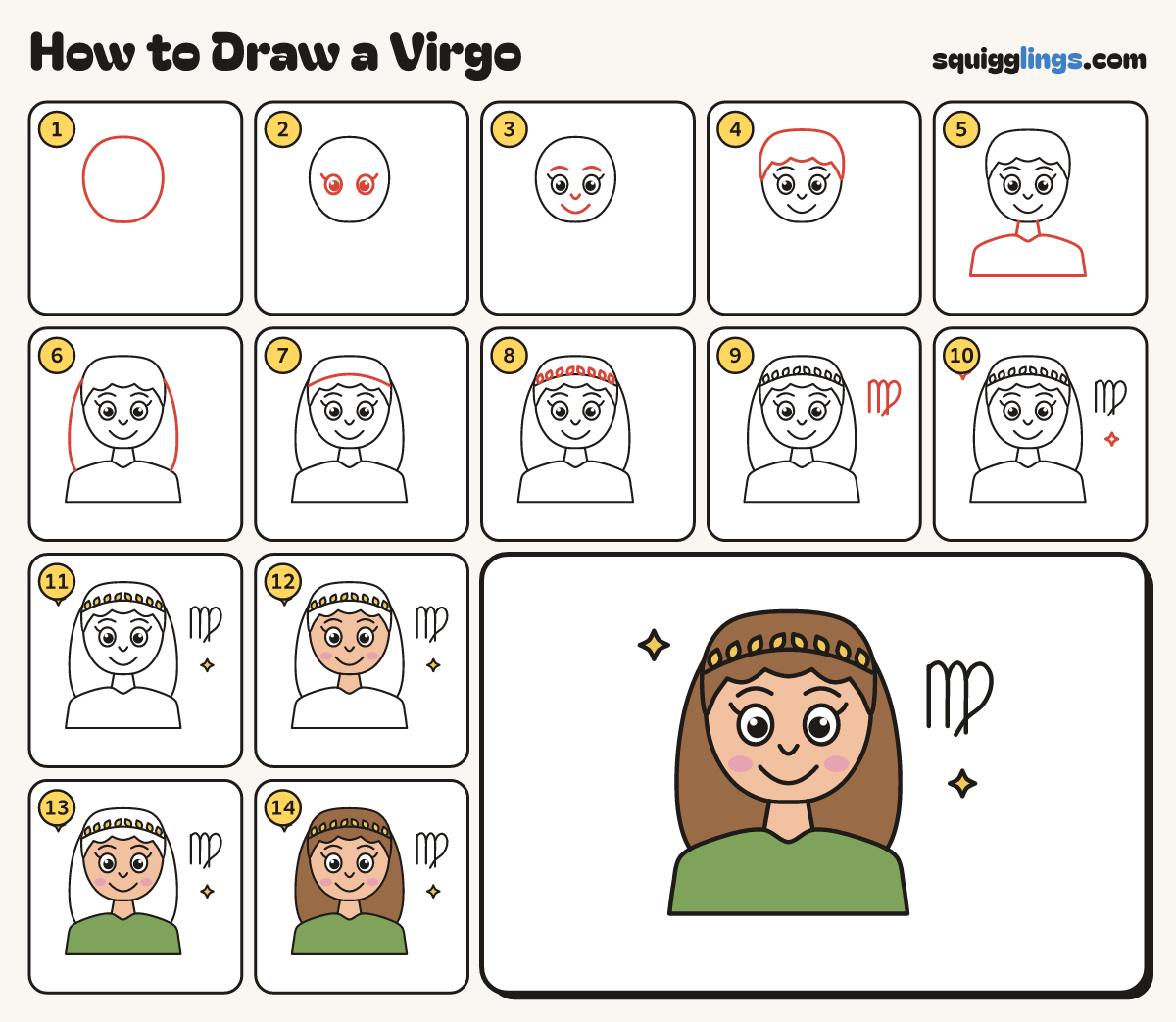 How to Draw a Virgo step by step: all 14 steps in one picture