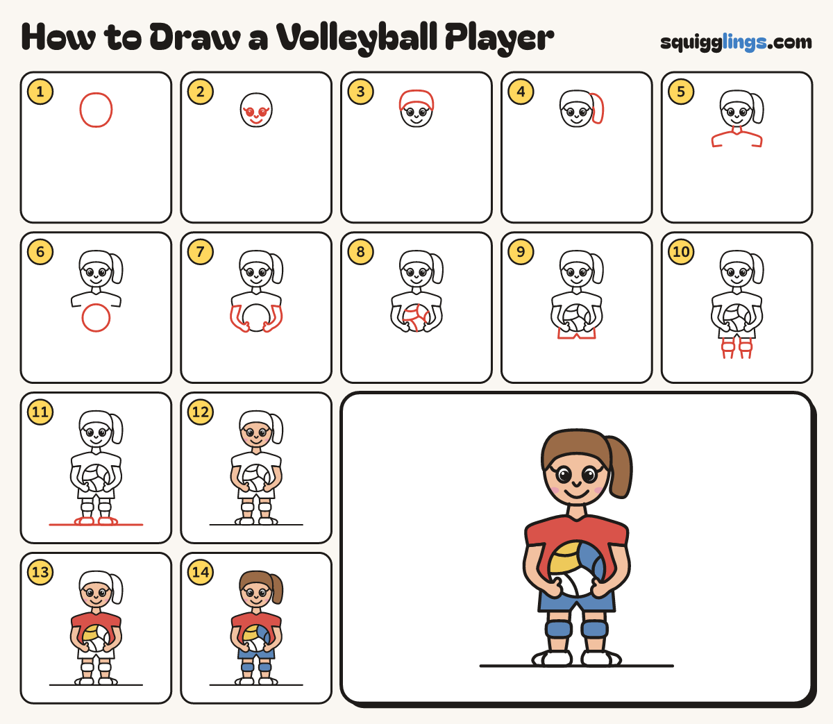 How to Draw a Volleyball Player step by step: all 14 steps in one picture