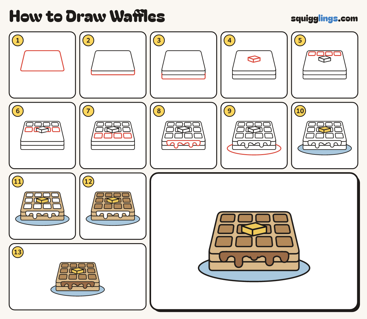 How to Draw Waffles step by step: all 13 steps in one picture