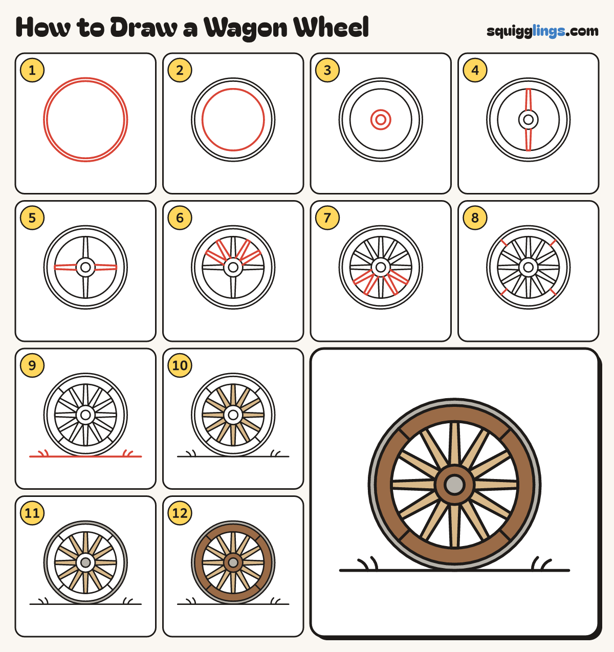 How to Draw a Wagon Wheel step by step: all 12 steps in one picture