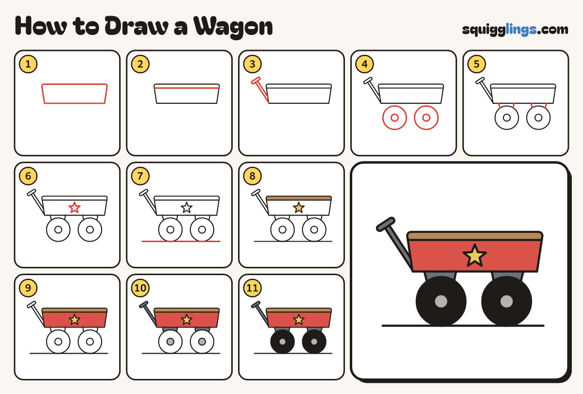 How to Draw a Wagon step by step: all 11 steps in one picture