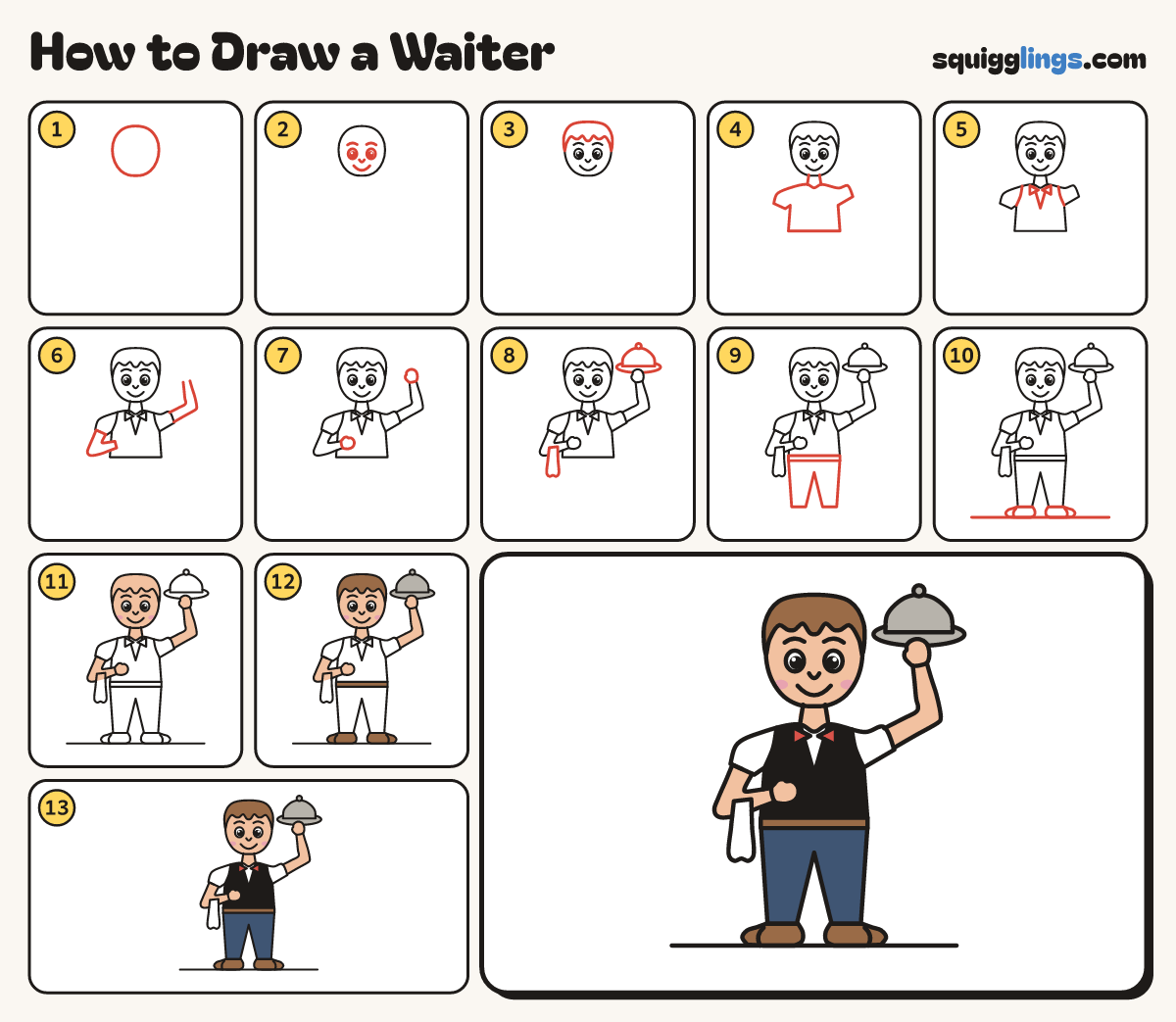 How to Draw a Waiter step by step: all 13 steps in one picture