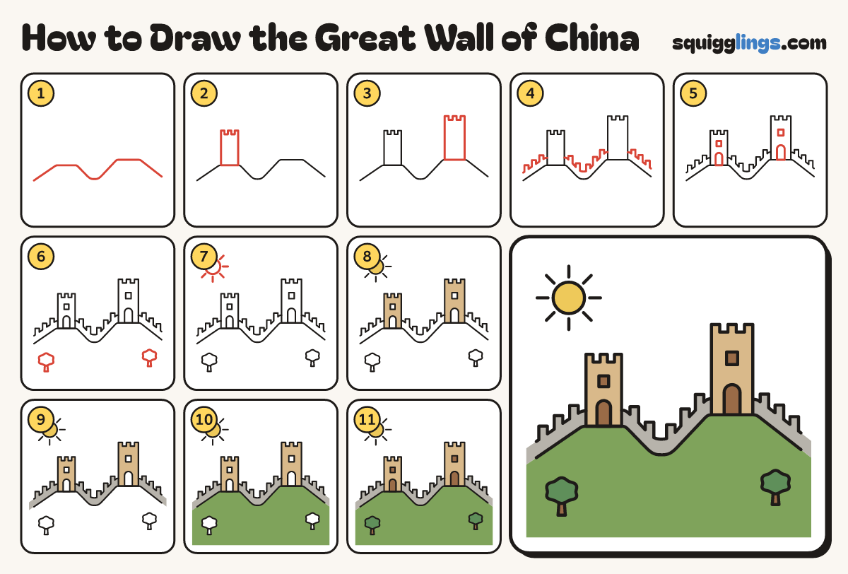 How to Draw the Great Wall of China step by step: all 11 steps in one picture