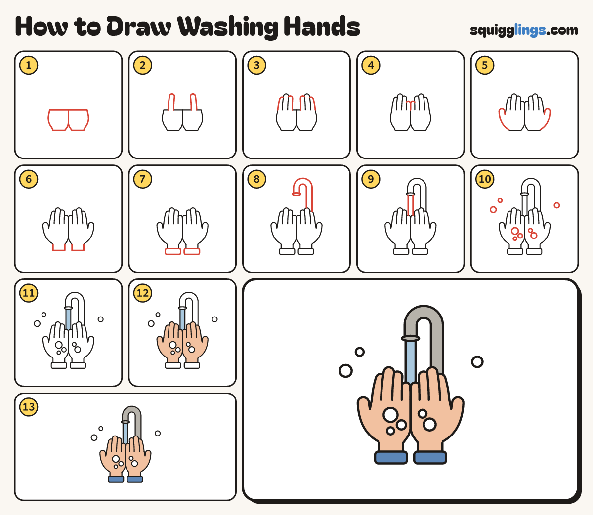How to Draw Washing Hands step by step: all 13 steps in one picture