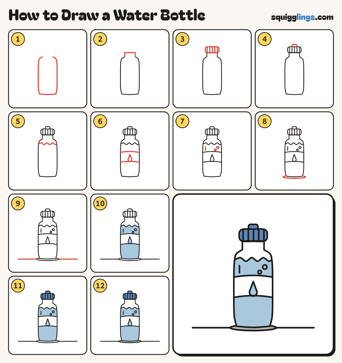 How to Draw a Water Bottle step by step: all 12 steps in one picture