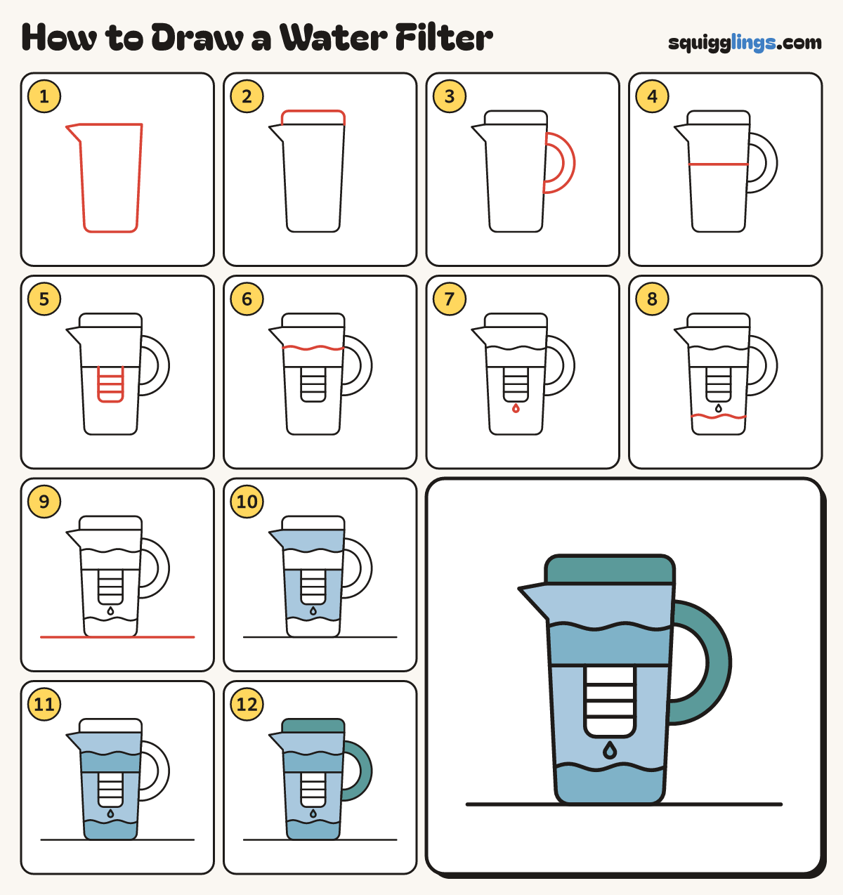 How to Draw a Water Filter step by step: all 12 steps in one picture