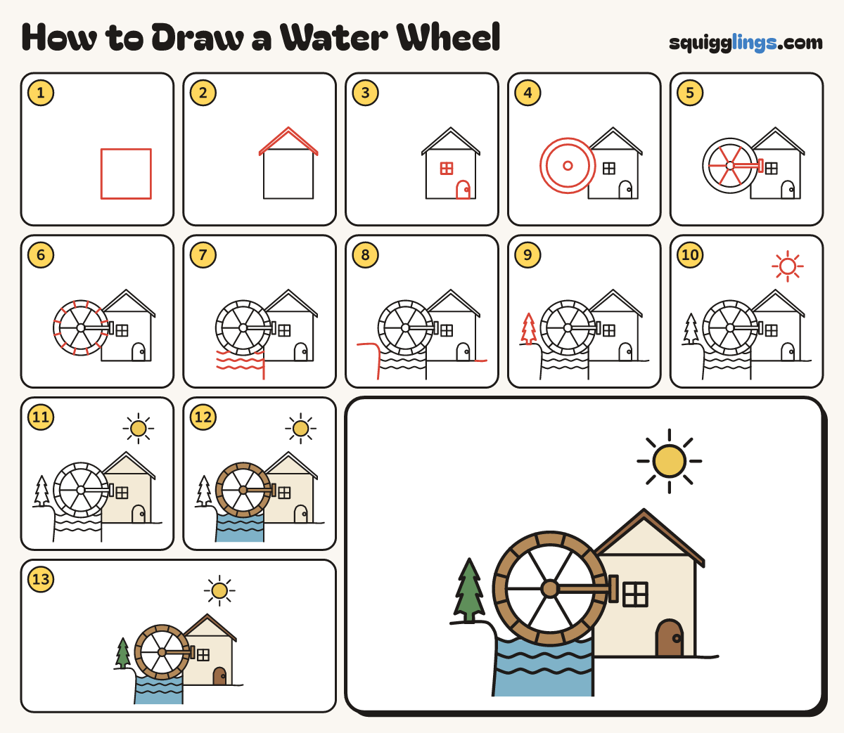 How to Draw a Water Wheel step by step: all 13 steps in one picture