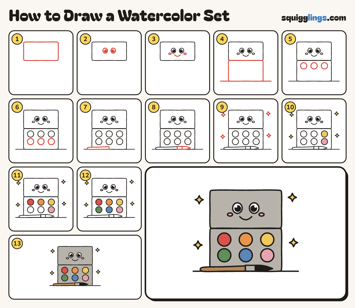 How to Draw a Watercolor Set step by step: all 13 steps in one picture