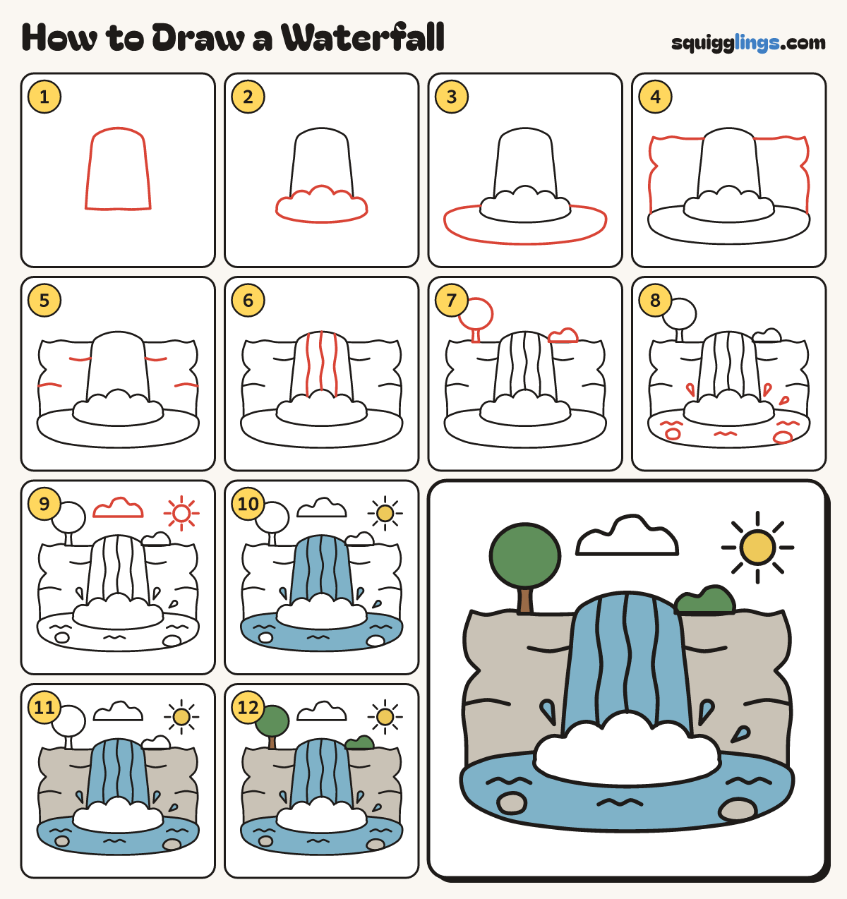 How to Draw a Waterfall step by step: all 12 steps in one picture