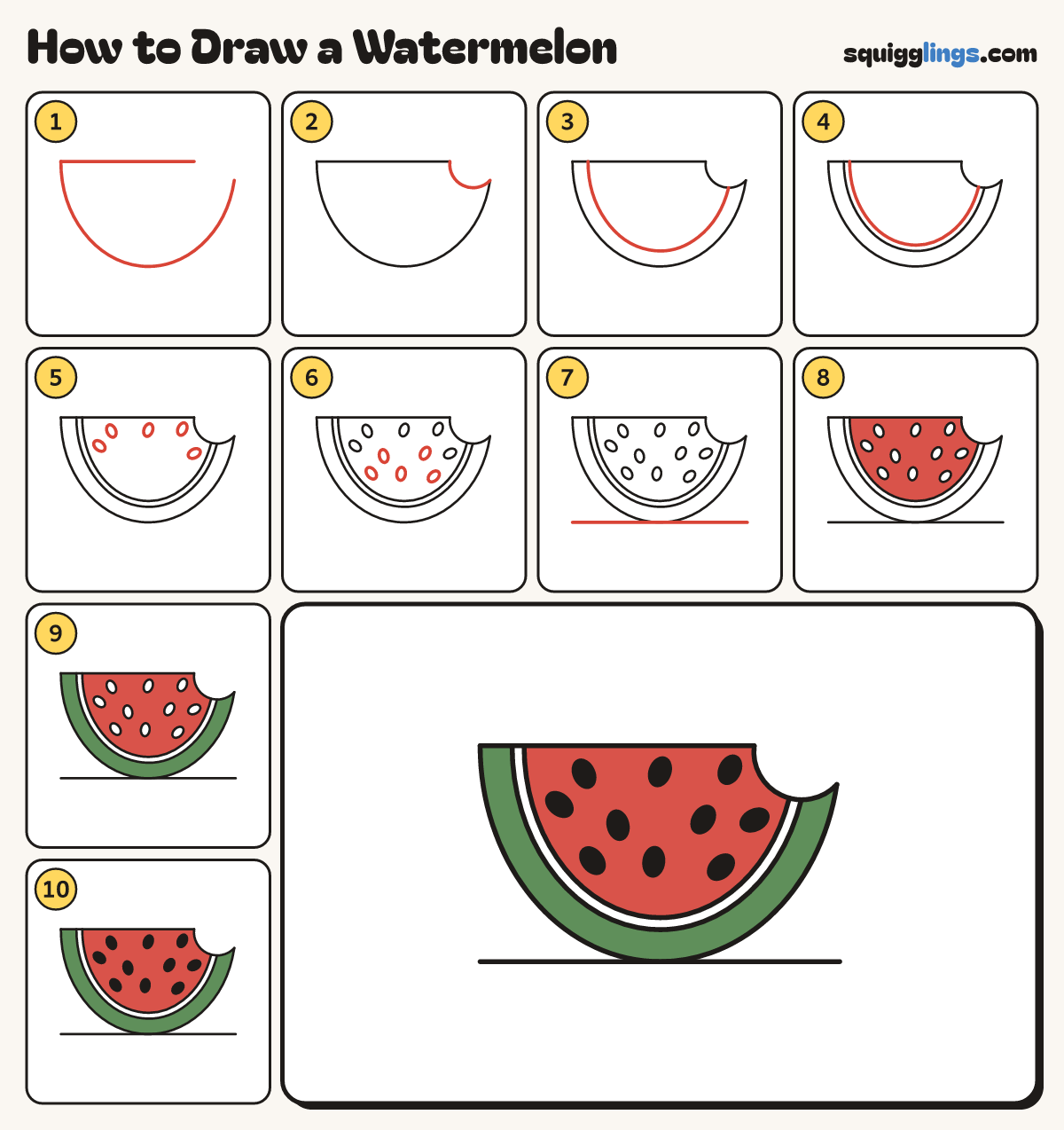 How to Draw a Watermelon step by step: all 10 steps in one picture