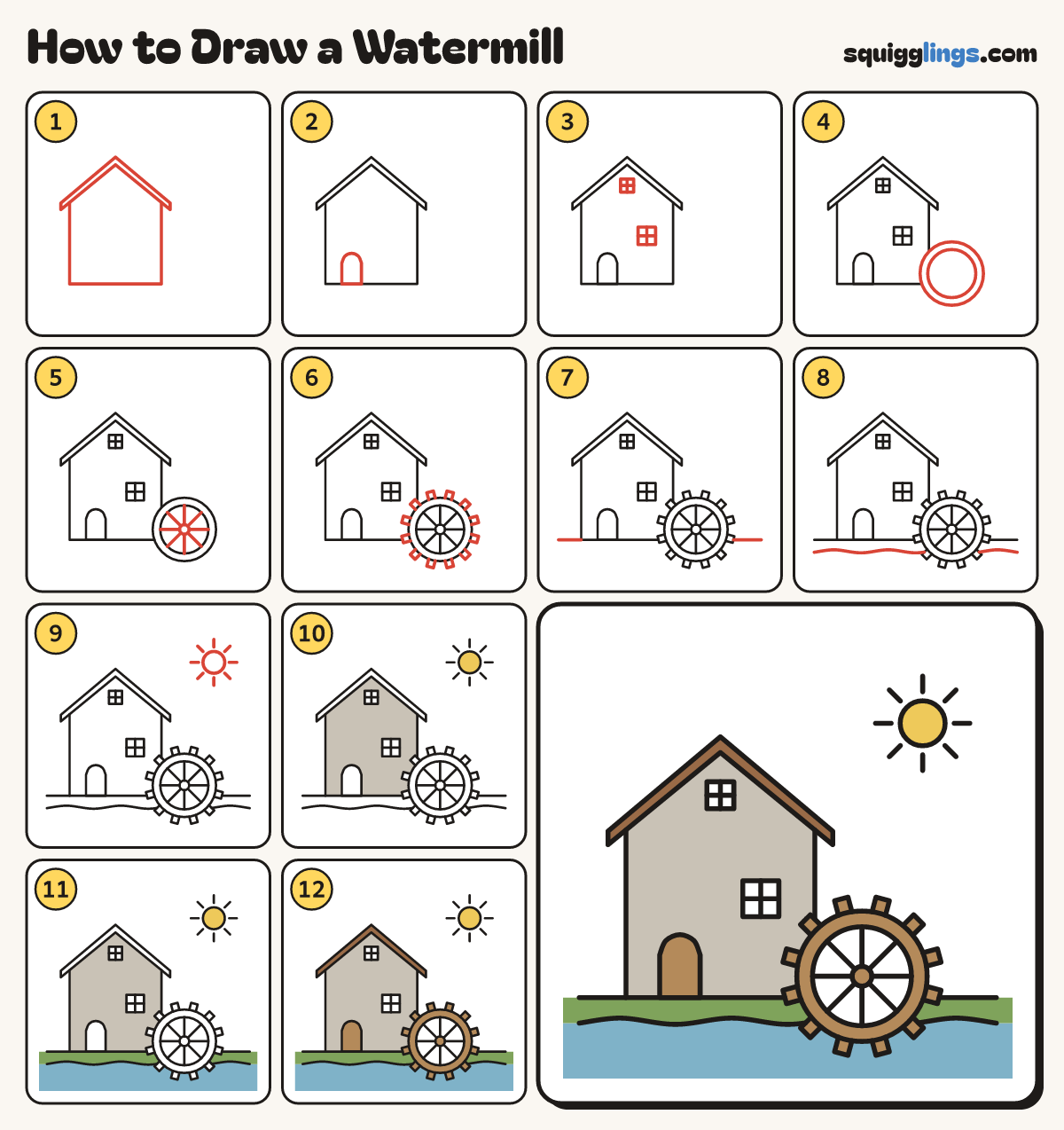 How to Draw a Watermill step by step: all 12 steps in one picture