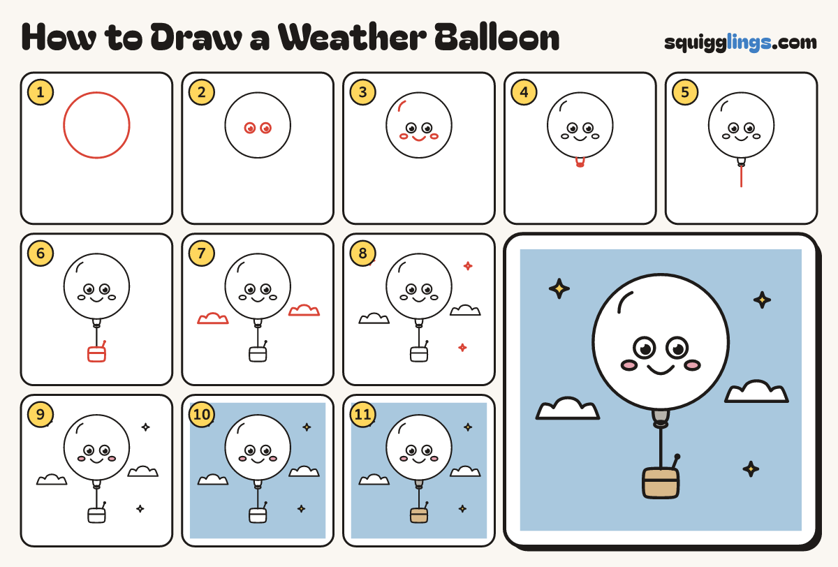 How to Draw a Weather Balloon step by step: all 11 steps in one picture