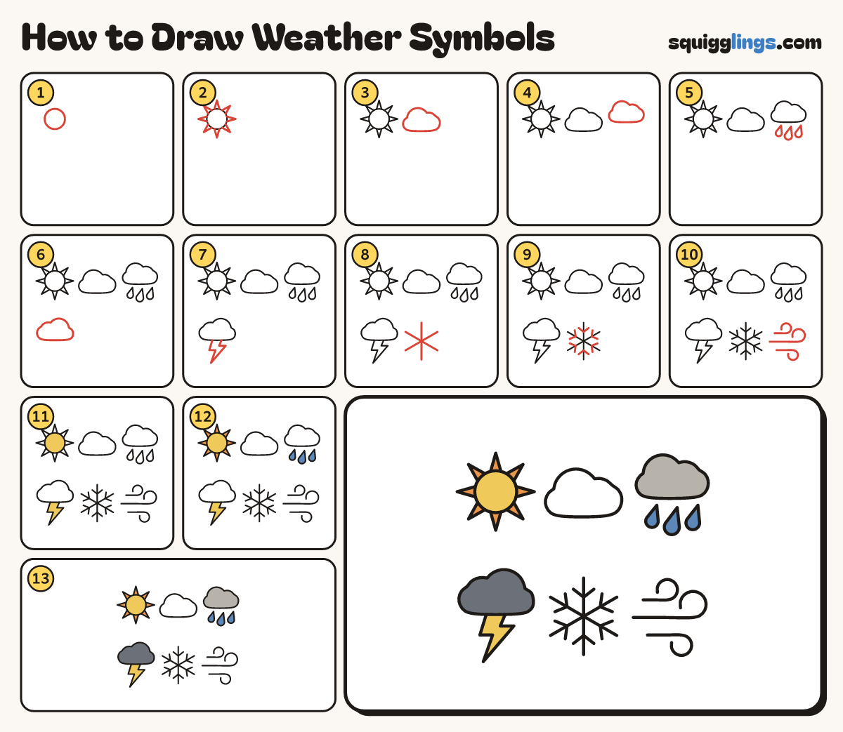 How to Draw Weather Symbols step by step: all 13 steps in one picture