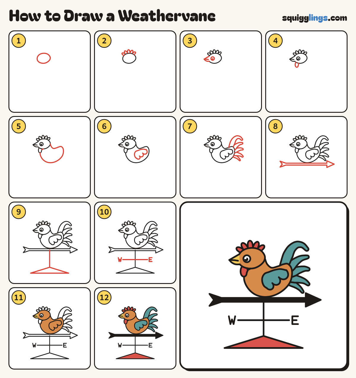 How to Draw a Weathervane step by step: all 12 steps in one picture