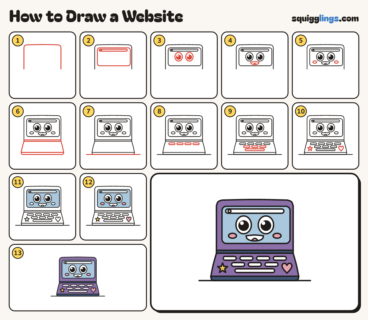 How to Draw a Website step by step: all 13 steps in one picture