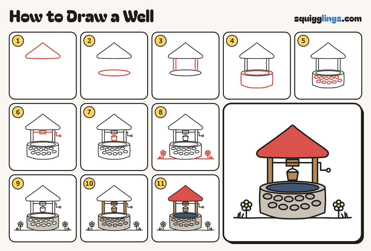 How to Draw a Well step by step: all 11 steps in one picture