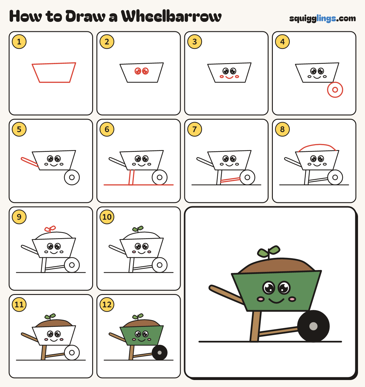 How to Draw a Wheelbarrow step by step: all 12 steps in one picture