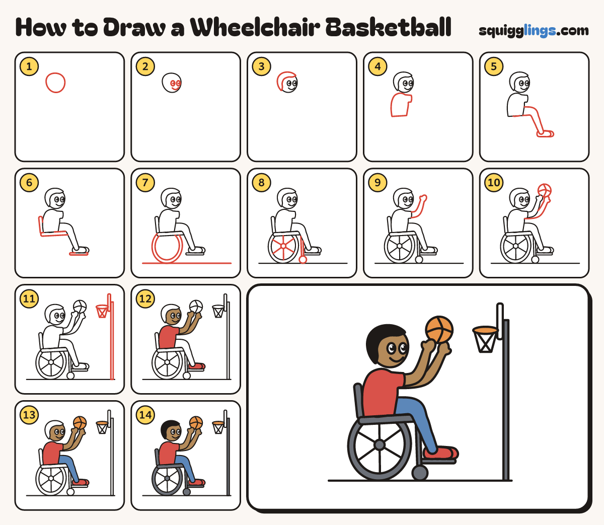 How to Draw a Wheelchair Basketball step by step: all 14 steps in one picture