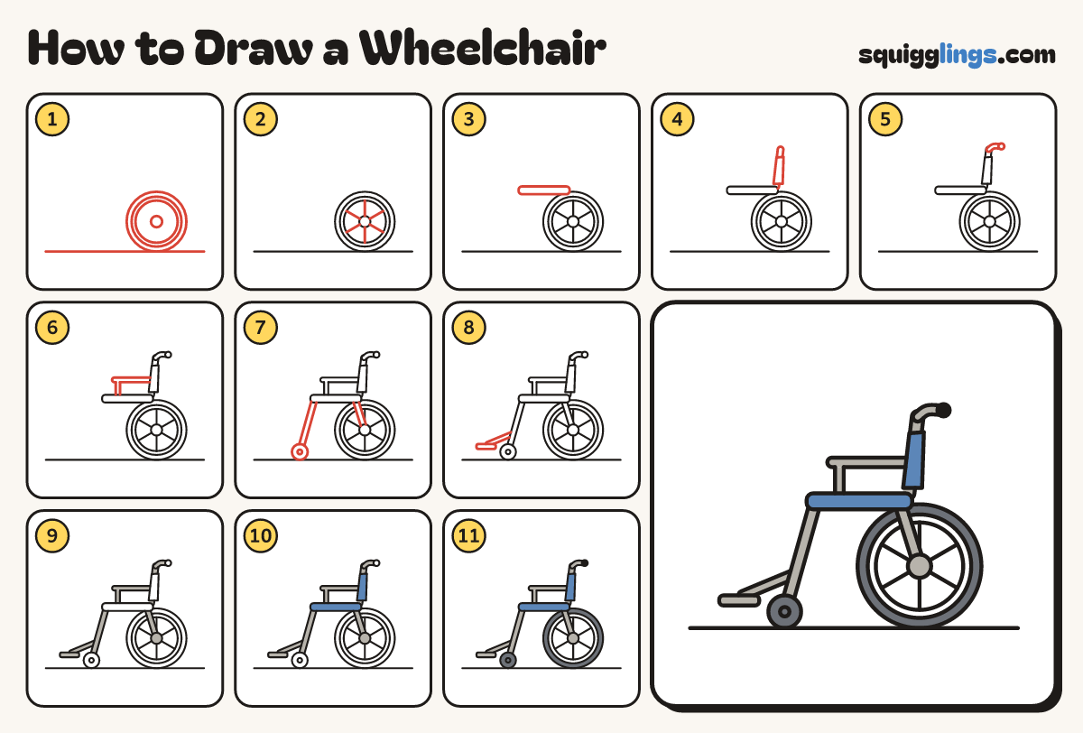 How to Draw a Wheelchair step by step: all 11 steps in one picture